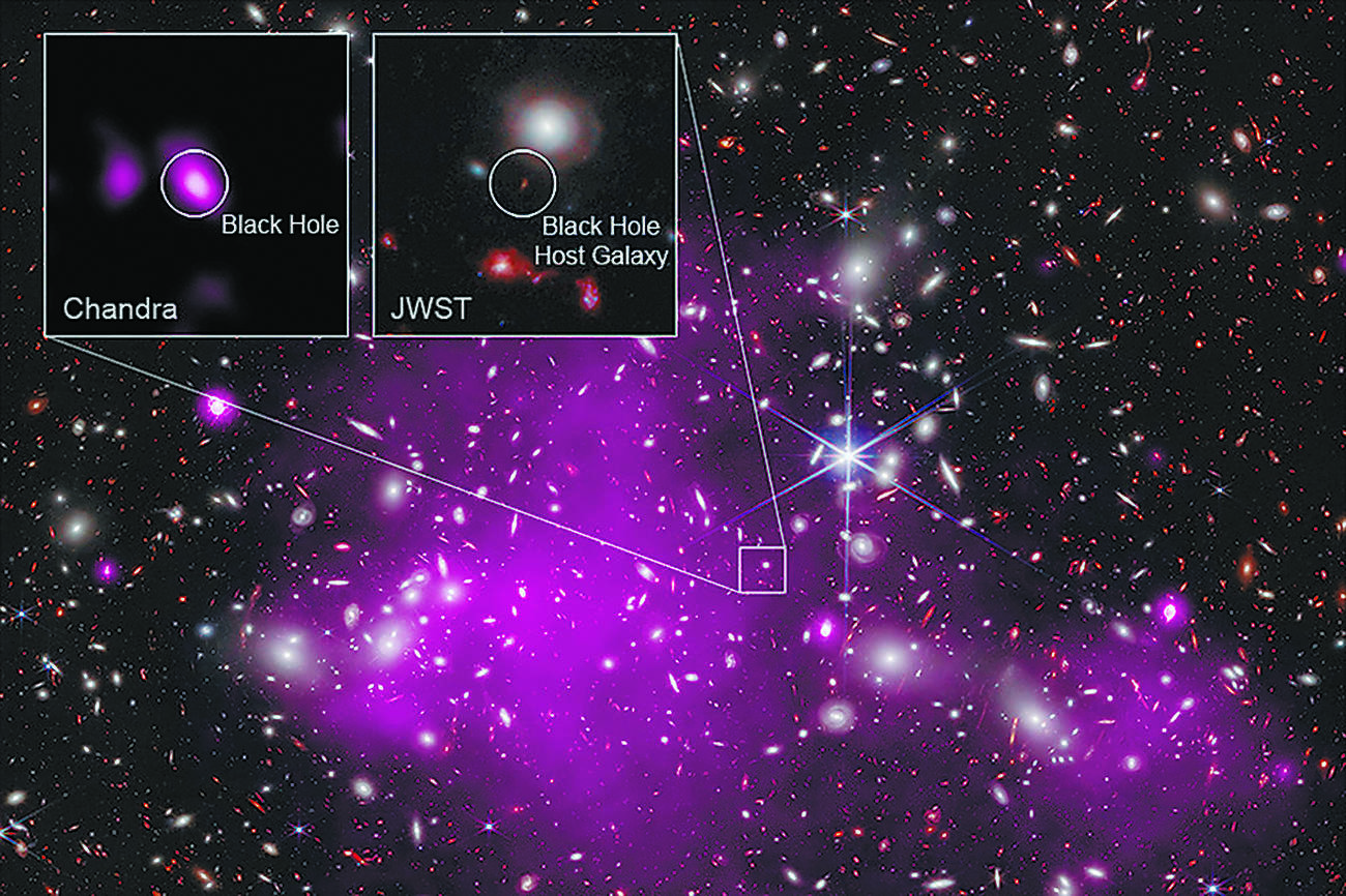 ビッグバン直後に形成された最古のブラックホール | 朝日ウイークリー