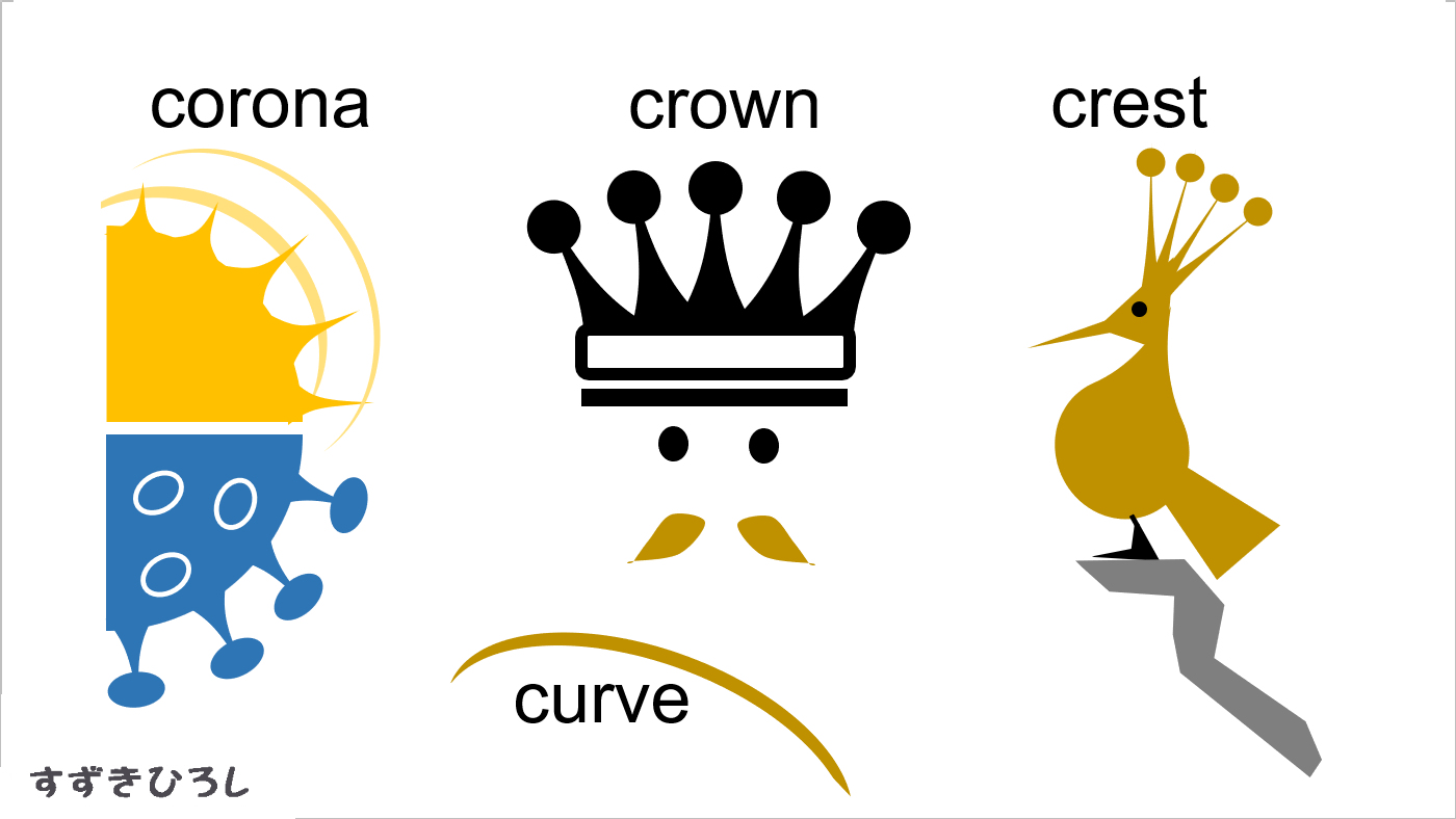【フランク人】 朝日ウイークリーデジタル(Asahi Weekly DIGITAL)日本語解説付きで読めて聴ける英字新聞